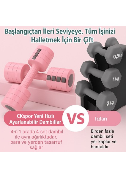 Ayarlanabilir Dambıl Seti 2×2,5 kg Ayarlanabilir Ağırlık – Spor & Fitness Aleti 4'ü 1 Arada