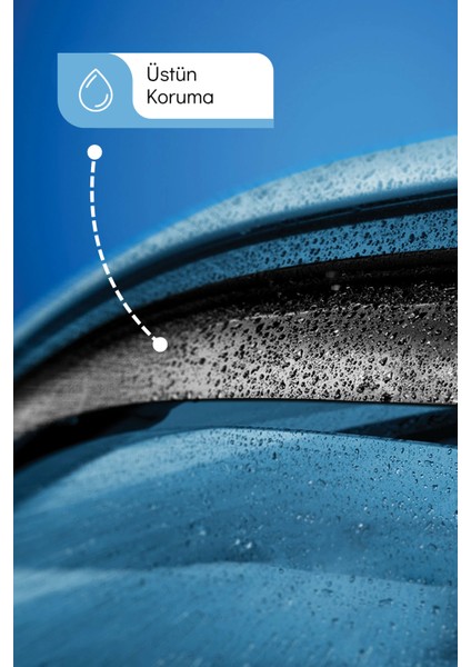 Dacıa Duster Uyumlu Oto Camlara Özel Ölçü Cam Rüzgarlığı Rüzgarlık fırsatları