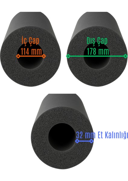 Ø 114/32 mm Ode R-Flex Prm Izolasyon Kauçuk Boru (2 Mt/ad) fiyatları