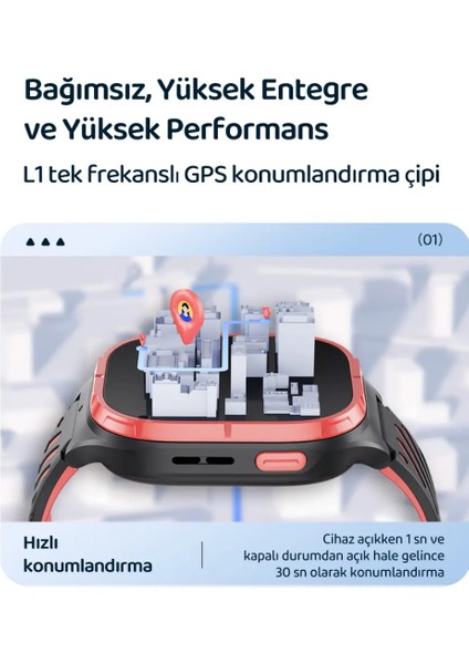 S1 Pro Akıllı Çocuk Saati+ Phılıps Kulak Üstü Kablolu Kulaklık Hediye-Pembe