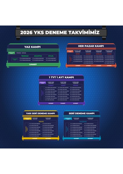 2026 Yks Kasım'dan Sınava Kadar Deneme Paketi fiyatları