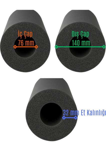 Ø 76/32 mm Ode R-Flex Prm Izolasyon Kauçuk Boru (2 Mt/ad) fiyatları