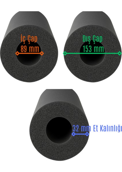Ø 89/32 mm Ode R-Flex Prm Izolasyon Kauçuk Boru (2 Mt/ad) fiyatları