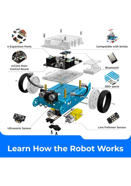 Mbot Programlanabilir Robot Seti – Çocuklar Için Stem Kodlama ve Robotik Oyuncak (Scratch & Arduino Uyumlu) modelleri