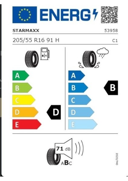 205/55 R 16 Tl 91H Naturen ST542 Starmaxx fiyatları