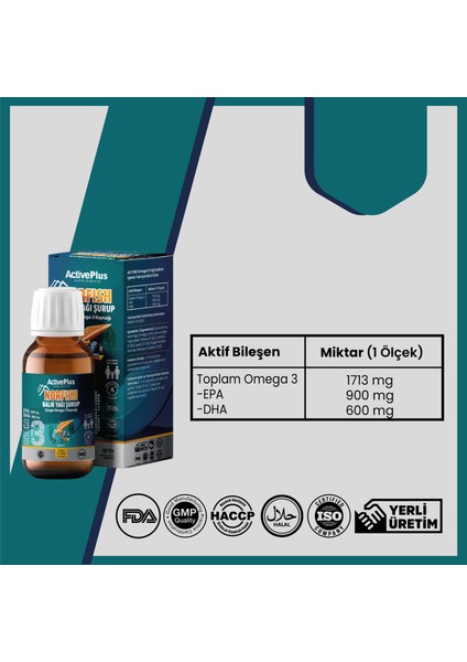 Norfish Balıkyağı 150 ml fırsatları