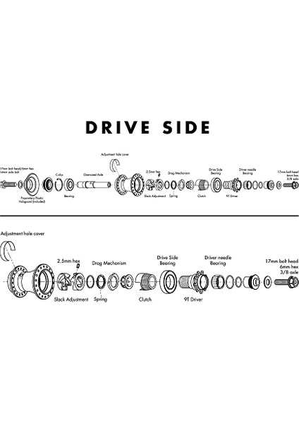 Odyssey Clutch V2 Freecoaster Rhd Arka Göbek (Siyah) modelleri