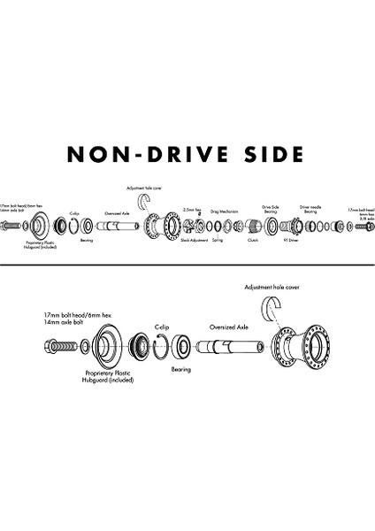 Odyssey Clutch V2 Freecoaster Rhd Arka Göbek (Siyah) fırsatları