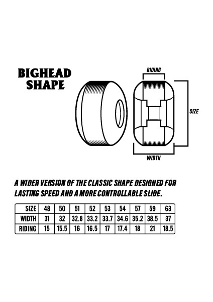 Whl Burner Purple 56MM 99DU Kaykay Tekerleği fiyatları