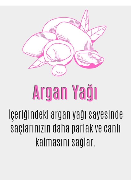 Saç Boyası No 1.10 Mavi Siyah fiyatları