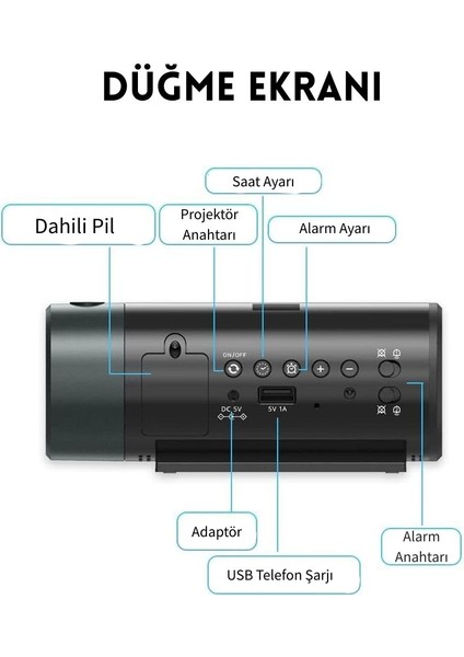 Projeksiyon Saat Silindir 180° Çift Alarm Sıcaklık-Saat Yansıtmalı Çalar Saat Telefon Şarjı fiyatları