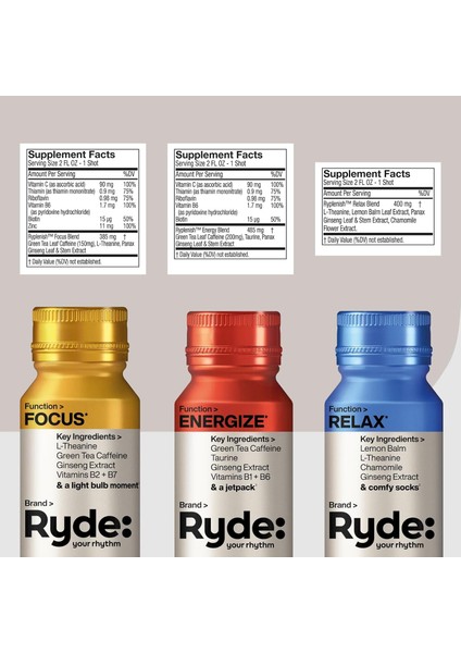 Energize + Focus + Relax 3'lü Paket fiyatları