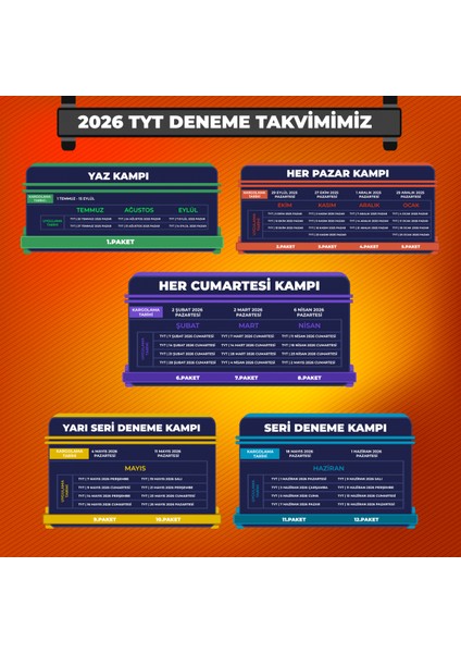 2026 Tyt Aralık'tan Sınava Kadar Deneme Paketi fiyatları