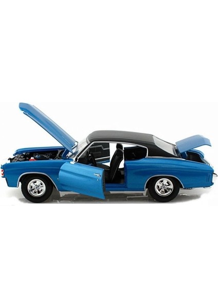 Nessiworld 1:18 71 Chevrolet Sport fırsatları