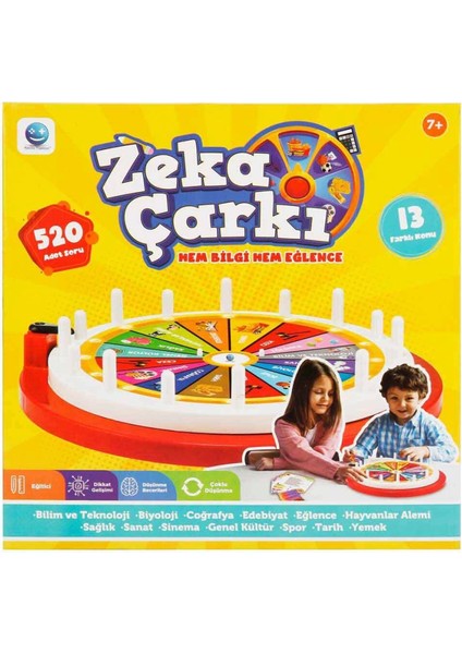 Nessiworld Smile Games Zeka Çarkı modelleri