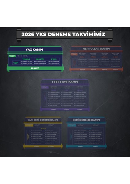 2026 Yks Kasım Aylık Deneme Paketi fiyatları