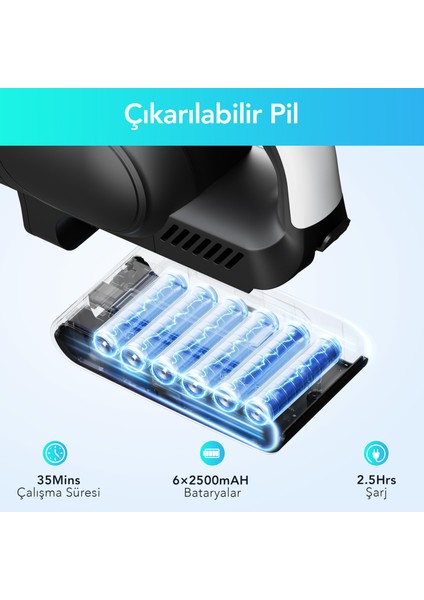 GSC70 Kablosuz Dikey Süpürge, 23 kpa Emiş Güçlü, Hafif, 2.5L Toz Torbalı ve Kendi Kendini Boşaltan Sistem,Şarjlı Süpürge