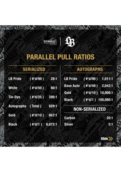 Nessiworld Tarmac Cards Liberty Walk Koleksiyonluk Kartları Cilt 01 Kutu Tc-Lbc-01 indirimleri