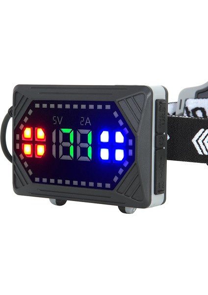 Cree Tg 20,000 Lümen Şarjlı Kafa Lambası WT-629 modelleri