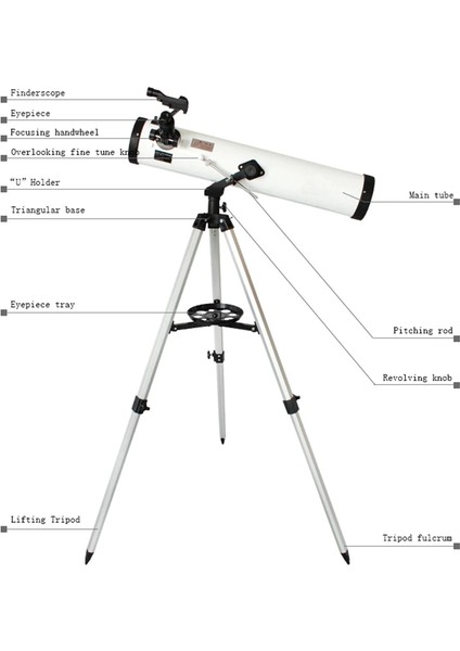 76X700 Profesyonel Uzay Aynalı Teleskopu indirimleri