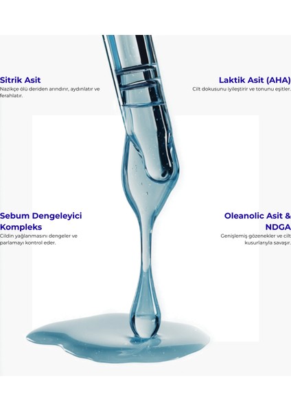 Lakarin Tonik | 200ml | Laktik Asitli (AHA) Pürüzsüzleştirici Etki | Arındırıcı ve Gözenek Sıkılaştırıcı fırsatları