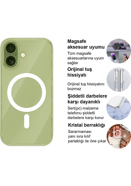 iPhone 17 Kılıf Şeffaf Sararmaz Magsafe Altı Açık Sert Pc Premium Kapak fırsatları