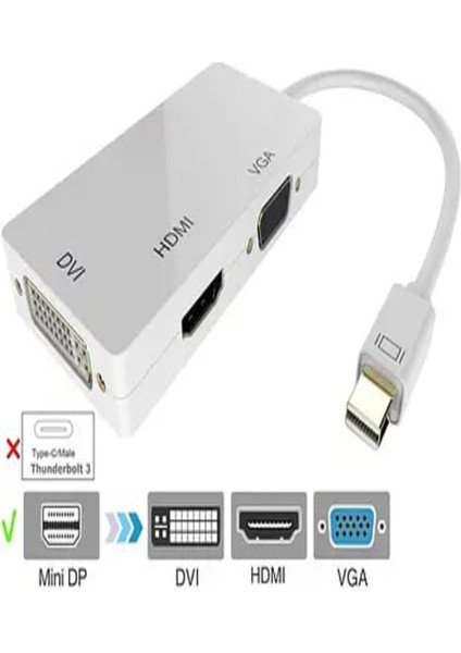 Minidp To Vga-Hdmı-Dvı Çevirici Dönüştürücü Adaptör fırsatları