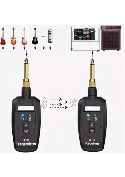 A10 Kablosuz Gitar Vericisi 2.4ghz 6,35MM ve 3,5mm Jak, 250 Derece Döner Fiş fırsatları