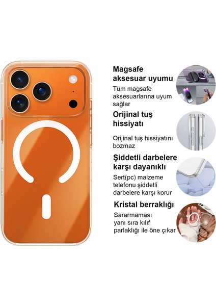iPhone 17 Pro Max Kılıf Şeffaf Sararmaz Magsafe Altı Açık Sert Pc Premium Kapak modelleri