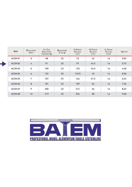 4 Basamaklı Çift Çıkışlı Merdiven (Accm.02) modelleri