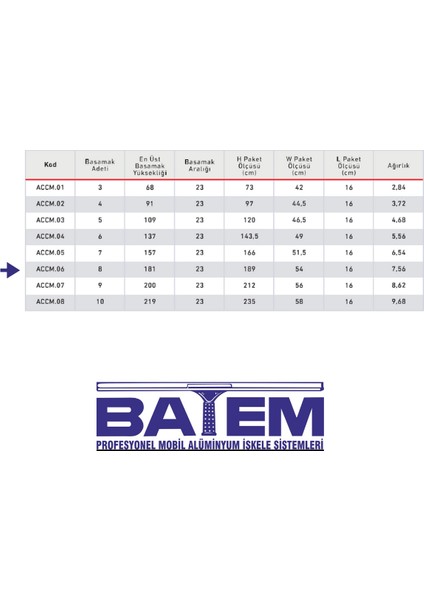 8 Basamaklı Çift Çıkışlı Merdiven (Accm.06) modelleri