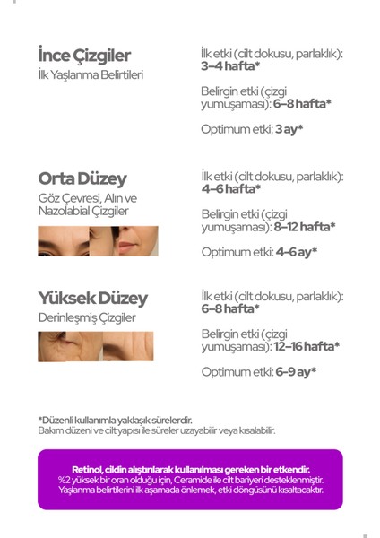 Anti Aging %2 Saf Retinol % 10 Seramid Ton Dengeleyici ve Kırışık Karşıtı Spf30 Güneş Kremli Yüz Kremi 50 ml modelleri