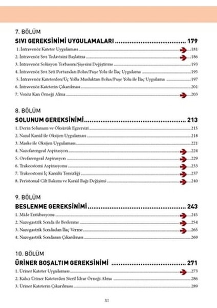 Temel Hemşirelik Becerileri 2024 Eğitim Videoları ile 324 Sayfa fırsatları