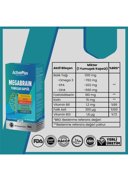 Megabrain 30 Kapsül fiyatları