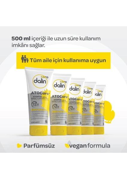 Care Atocure Nemlendirici Vücut Losyonu 200 ml 2 Adet indirimleri