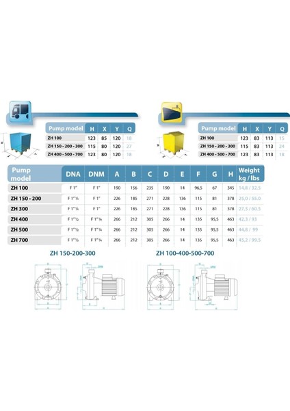Zh 200T - 2,0 Hp - Osip Italyan Yatay Çift Kademeli Pompa - Pirinç Çarklı