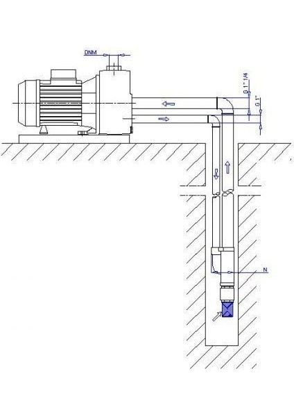 E 25 Kuyu Ejektörü (15-21 Metre)
