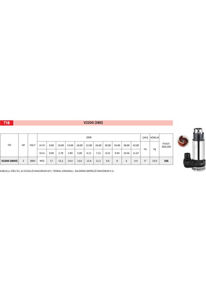 Impo V2200F - 3 Hp Dalgıç Pompa 380 V - Atık Sular Için-3'' Çıkışlı
