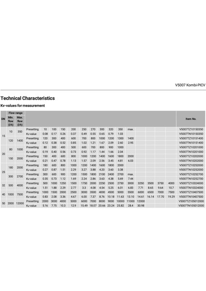 V5007TZ20201000 2 Yollu Kombine Fan-Coil Vanası - 3/4'' DN20