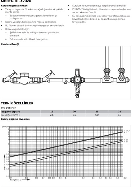 FK06-1/2AA Honeywell Yıkanabilir Filtreli Basınç Düşürücü 1/2''