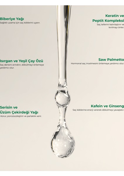 Biberiye Saç Toniği | 150ml | Keratin & Kafein | Saç Kökü Güçlendirici ve Sağlıklı Uzamaya Yardımcı modelleri