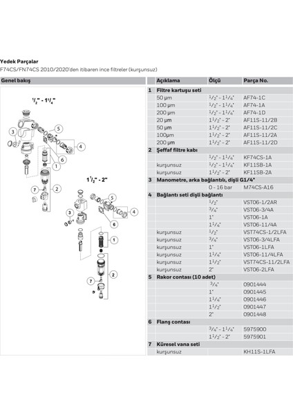 F74CS -1 1/4 Aa Ters Yıkamalı Filtre - 1 1/4''