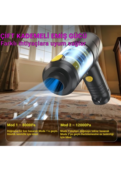 LT-145 12000PA Kablosuz El Süpürgesi, LED Işıklı, Hepa Filtreli, 4’ü 1 Arada Çok Fonksiyonlu modelleri
