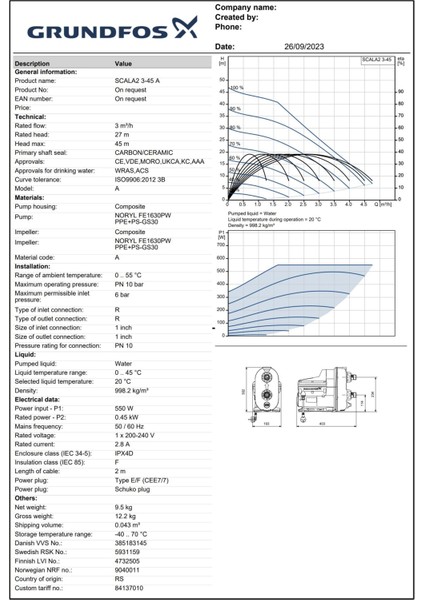 Scala2 3-45 Fre. Kont. Hidrofor - 0,75 Hp