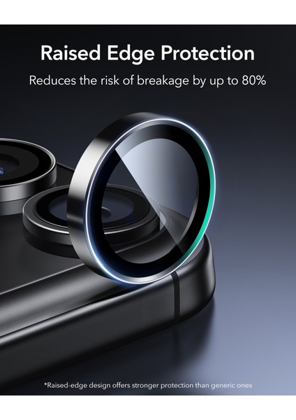 iPhone 17/16/15/14 Pro & Pro Max Kamera Lens Koruyucu Siyah modelleri