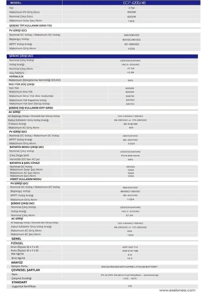 48 V Volt 6200 W Watt 6.2 Kw Mppt Tam Sinus Akıllı Inverter 220 Volt Çevirici Invertör