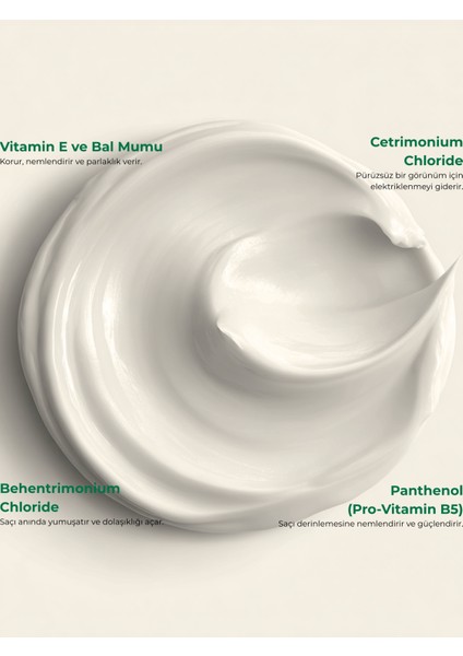 Dökülme Karşıtı Saç Kremi | 200 ml | Pantenol & E Vitamini | Kırılma ve Kopmalara Karşı modelleri