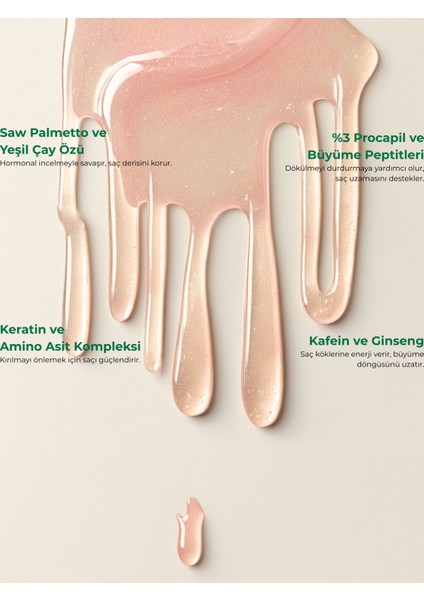Dökülme Karşıtı Şampuan | 250ml | %3 Procapil & Keratin | Kırılma ve Koparak Dökülmelere Karşı Güçlendirici Bakım modelleri