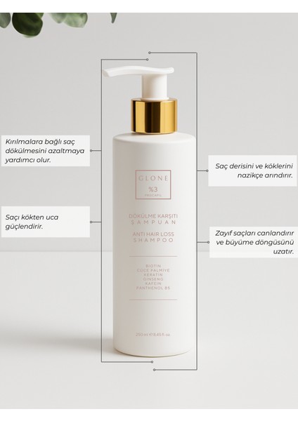 Dökülme Karşıtı Şampuan | 250ml | %3 Procapil & Keratin | Kırılma ve Koparak Dökülmelere Karşı Güçlendirici Bakım indirimleri
