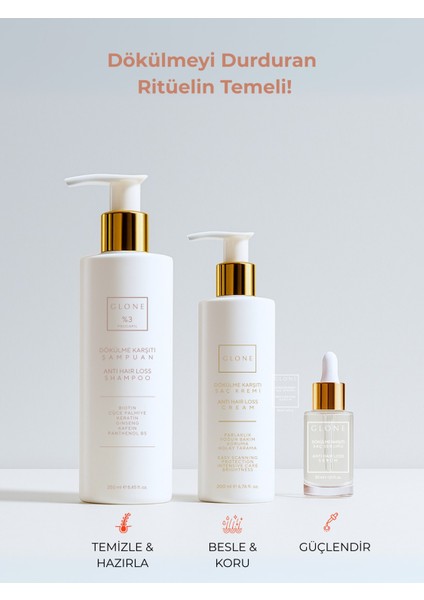 Dökülme Karşıtı Şampuan | 250ml | %3 Procapil & Keratin | Kırılma ve Koparak Dökülmelere Karşı Güçlendirici Bakım